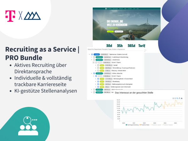 Bewerberleads für deine Stellenausschreibung Verkaufsleiter (m/w/d) auf Knopfdruck